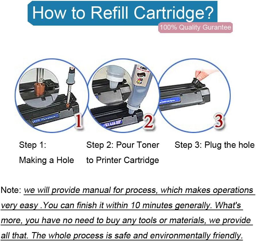 Toner Refill Kit 4-Pack with Tools A86601