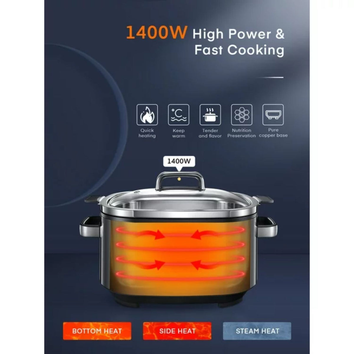 Refurbished 6Qt Silver Programmable Slow Cooker X919