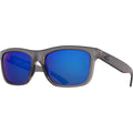 Matte Carbon/Ultra Pacific Blue Sunglasses J382