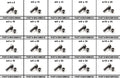 Metric Button Socket Cap Screws Assortment in Metal Tray Q2311