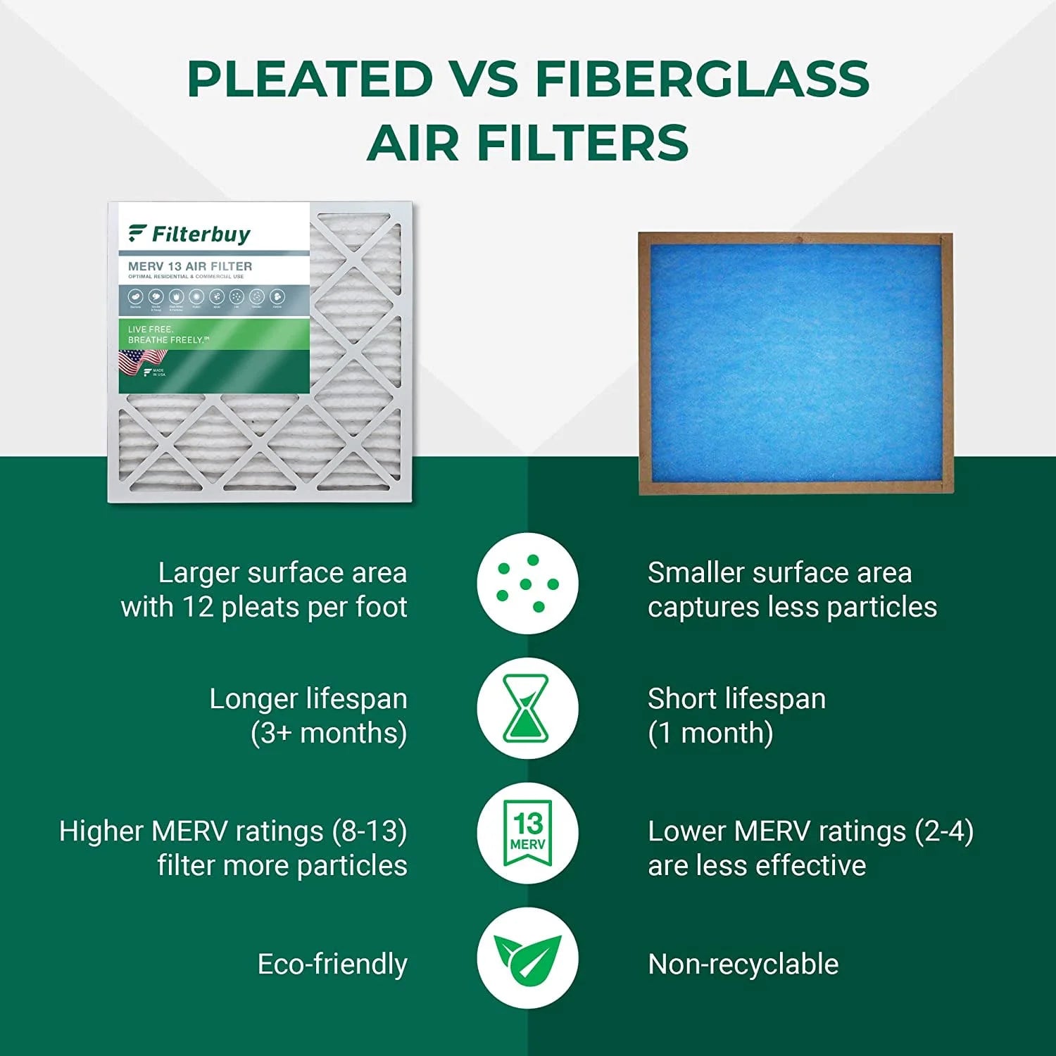 17x20x4 MERV 13 Pleated HVAC Air Filters (2-Pack) Z298