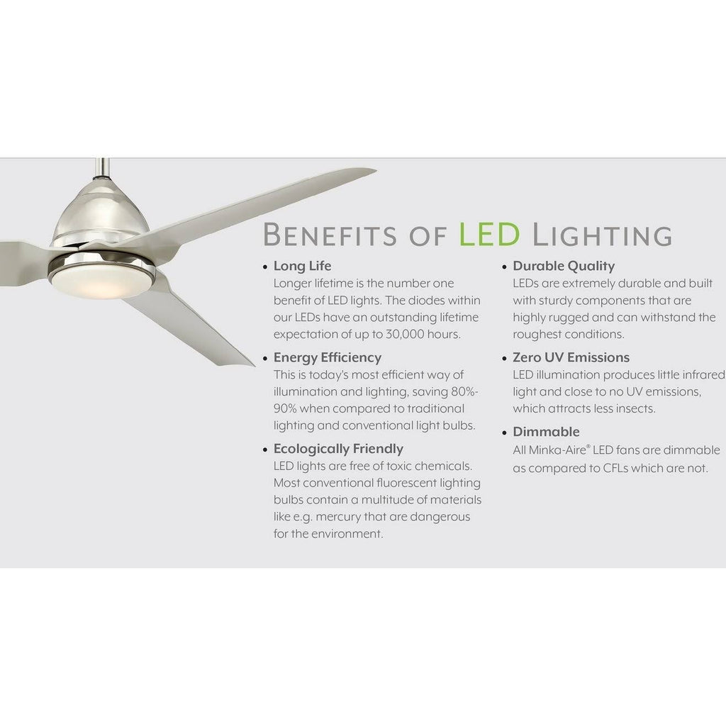 LED 52x22 Ceiling Fan White F3796