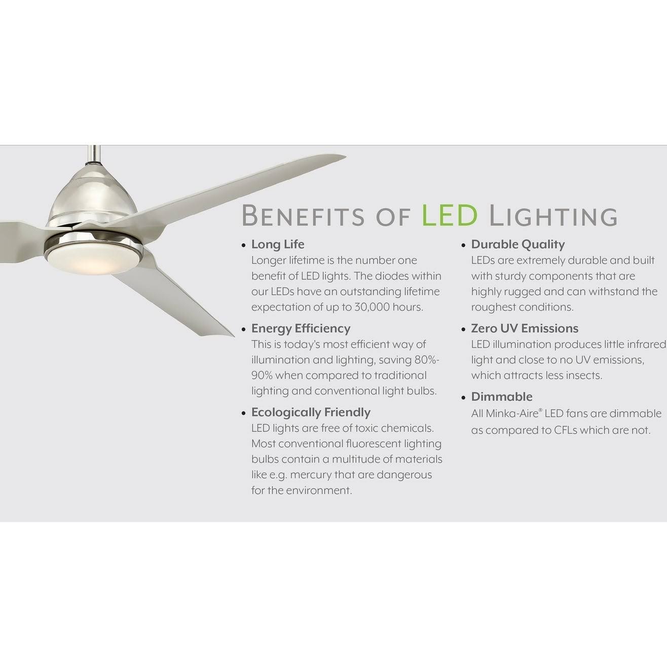 LED 52x22 Ceiling Fan White F3796