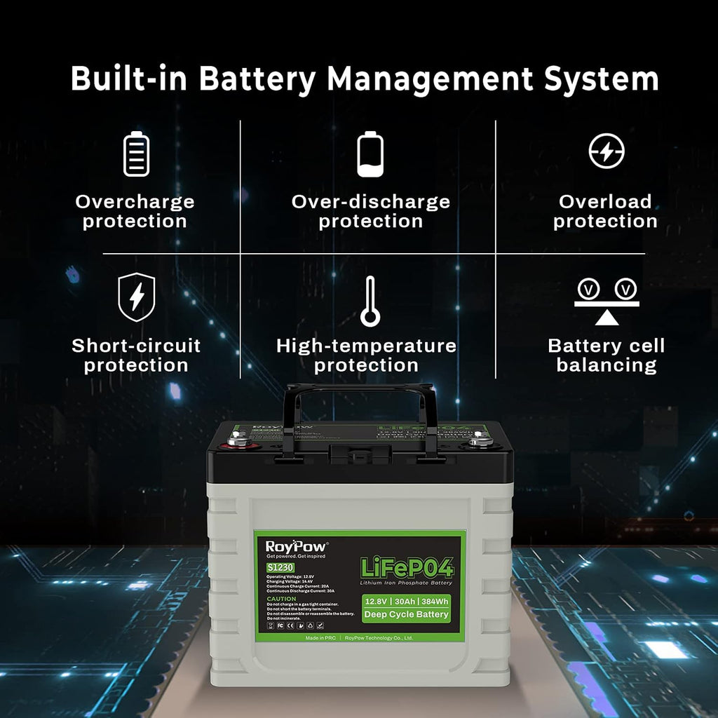 12V 30Ah LiFePO4 Deep Cycle Battery E1133