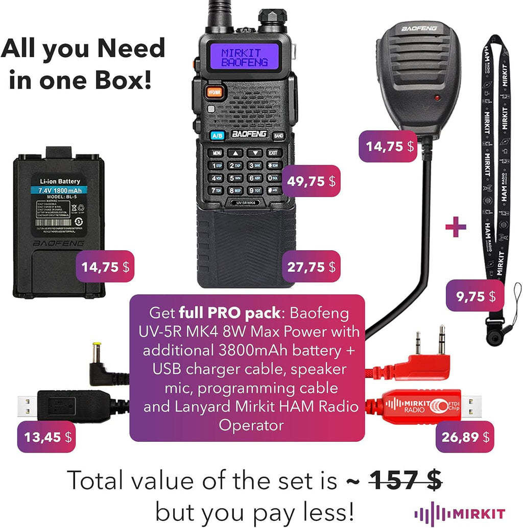 8 Watt Max Power Two Way Radio with Battery 3800 mAh, Handheld Speaker Mic, Programming Cable Y745667