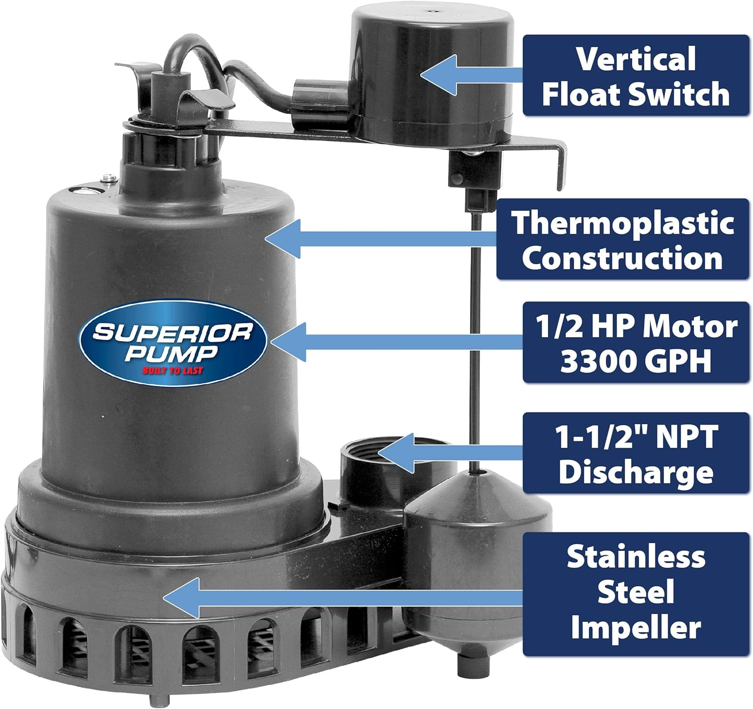 1/2 HP Thermoplastic Submersible Sump Pump with Vertical Float Switch Pack of 2 B425