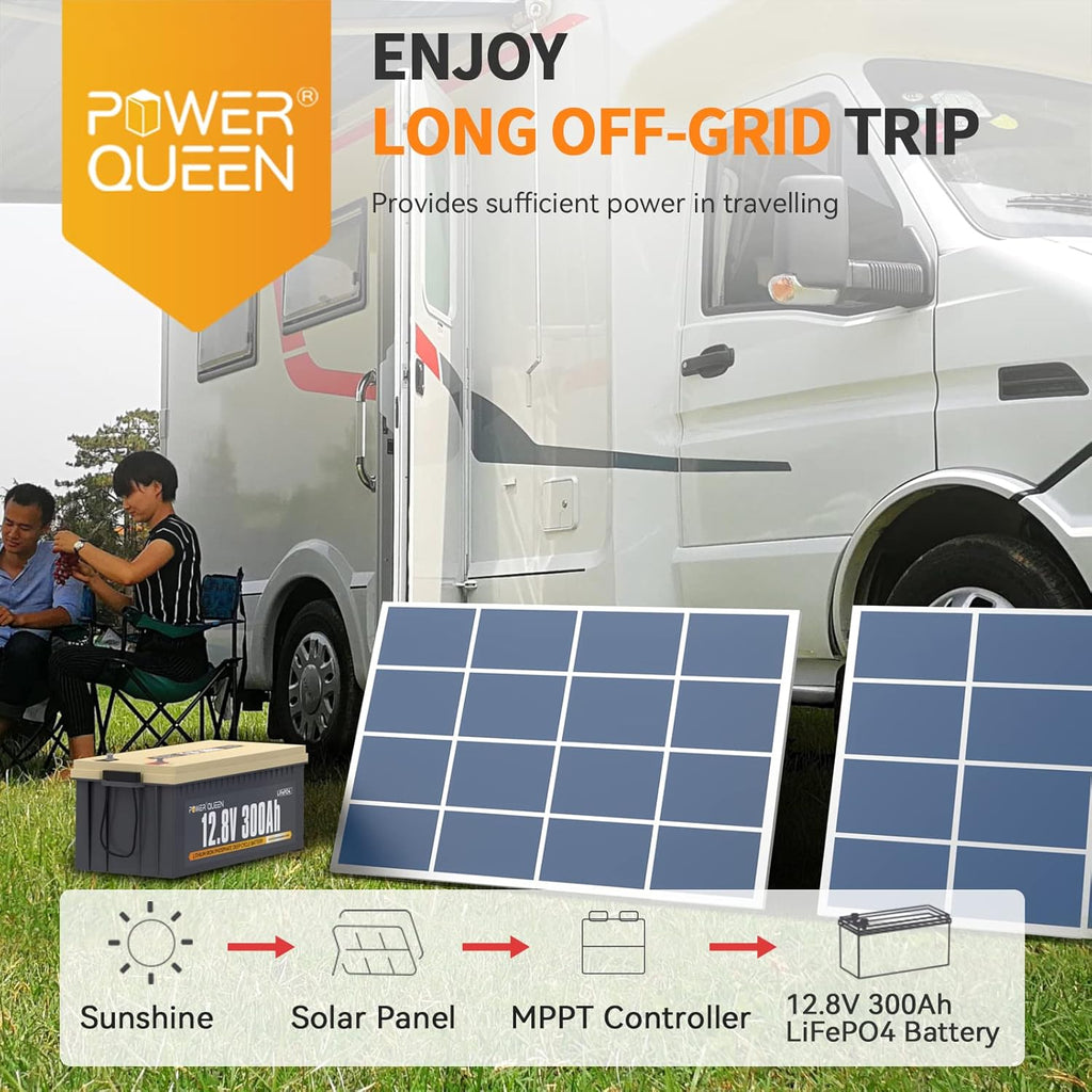 12V 300Ah 3.84kWh LiFePO4 Lithium Battery with 200A BMS L836