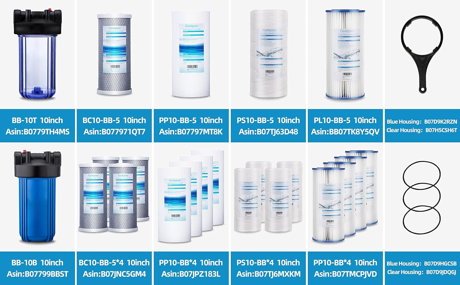 Whole House UV Water Filter with Extra 2 UV Filter +2 Quartz Sleeve (12 GPM) F14288