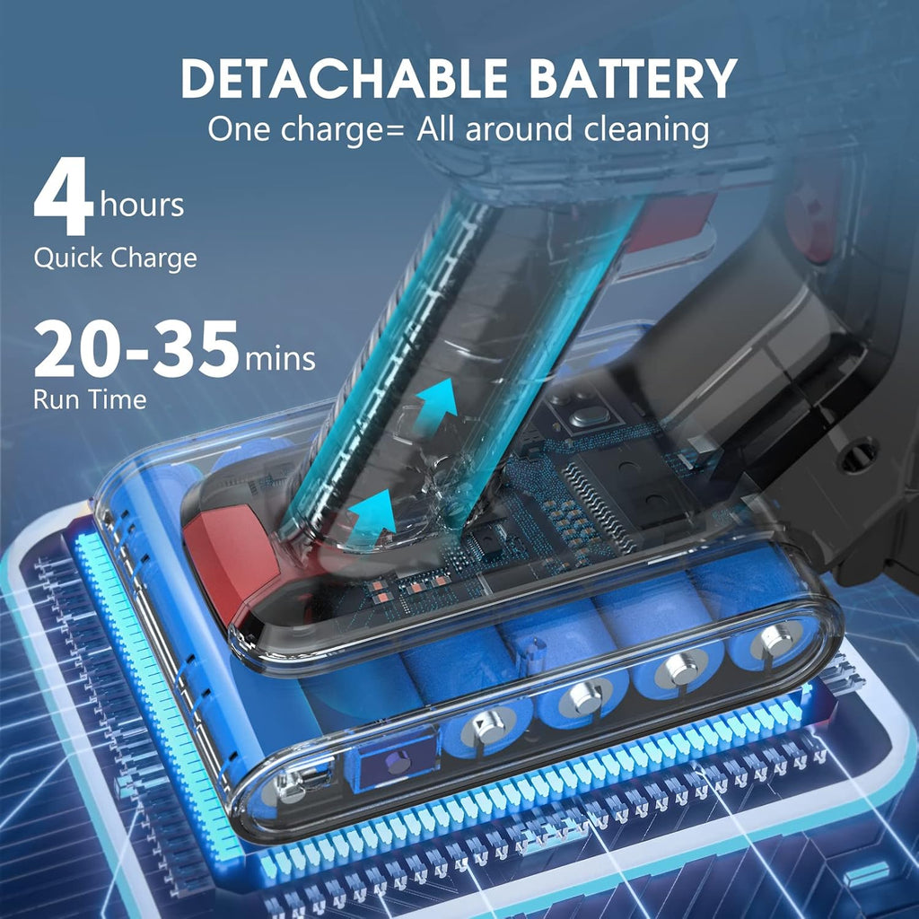 Cordless 250W Stick Vacuum Cleaner with LED Display W408507