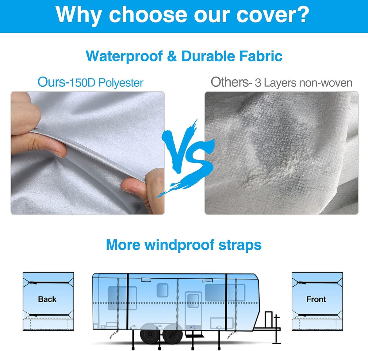 Rip-Stop RV Cover Windproof Waterproof Travel Trailer Cover Fits 18'1" - 20' Long with Gutter Covers T968