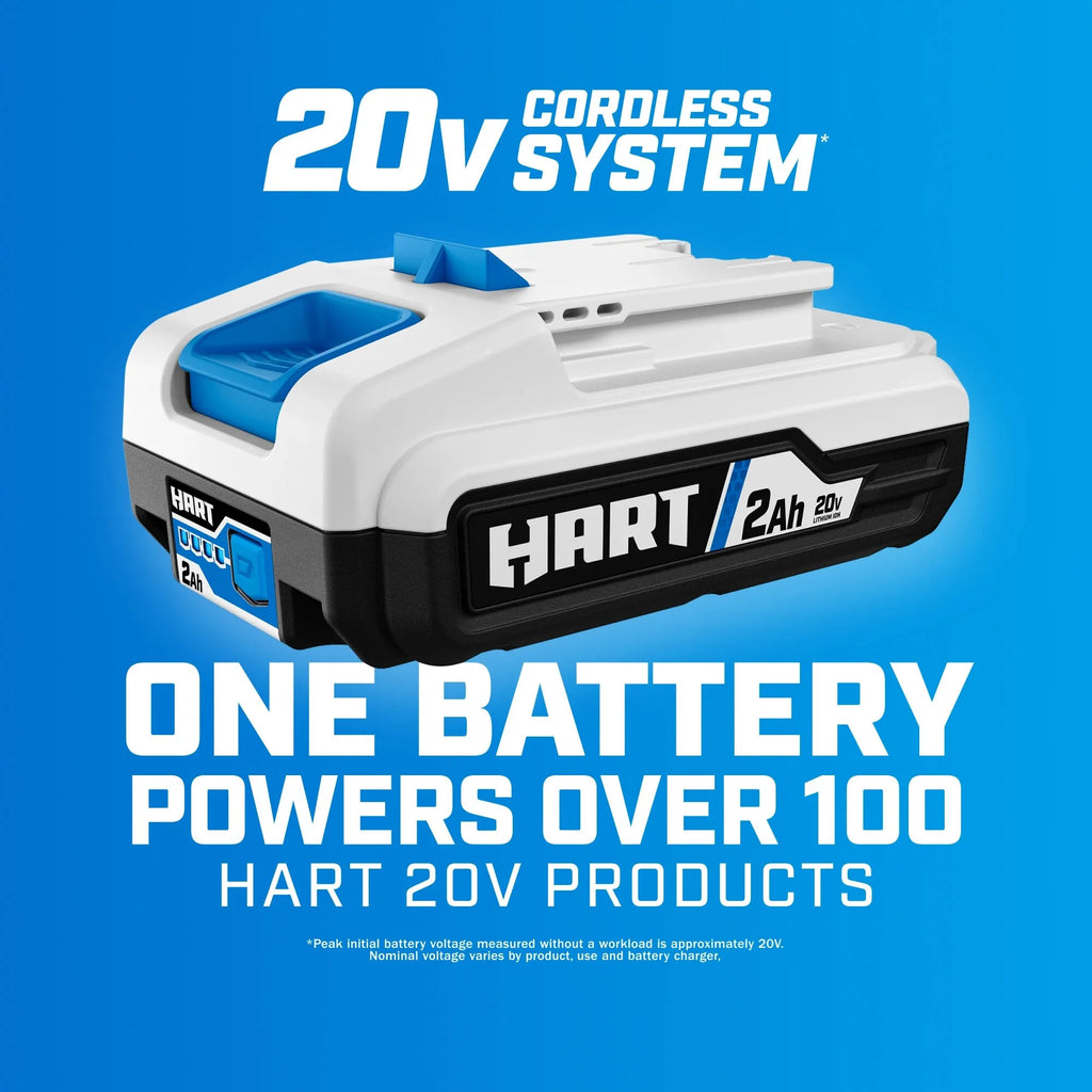 20-Volt Cordless Automotive Hand Vac I177504